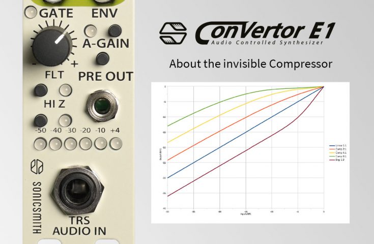The invisible upwards compressor